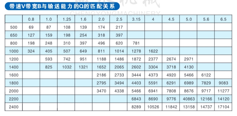 WPS图片-修改尺寸(1)