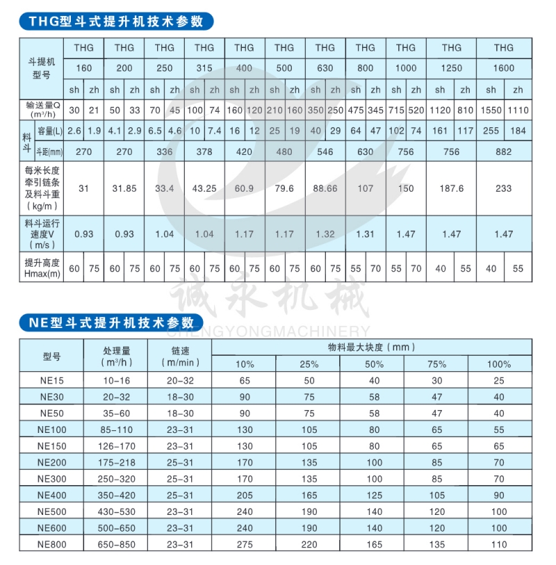 WPS图片-修改尺寸