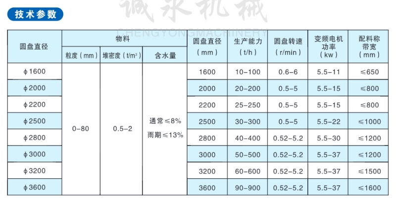 WPS图片-修改尺寸(1)