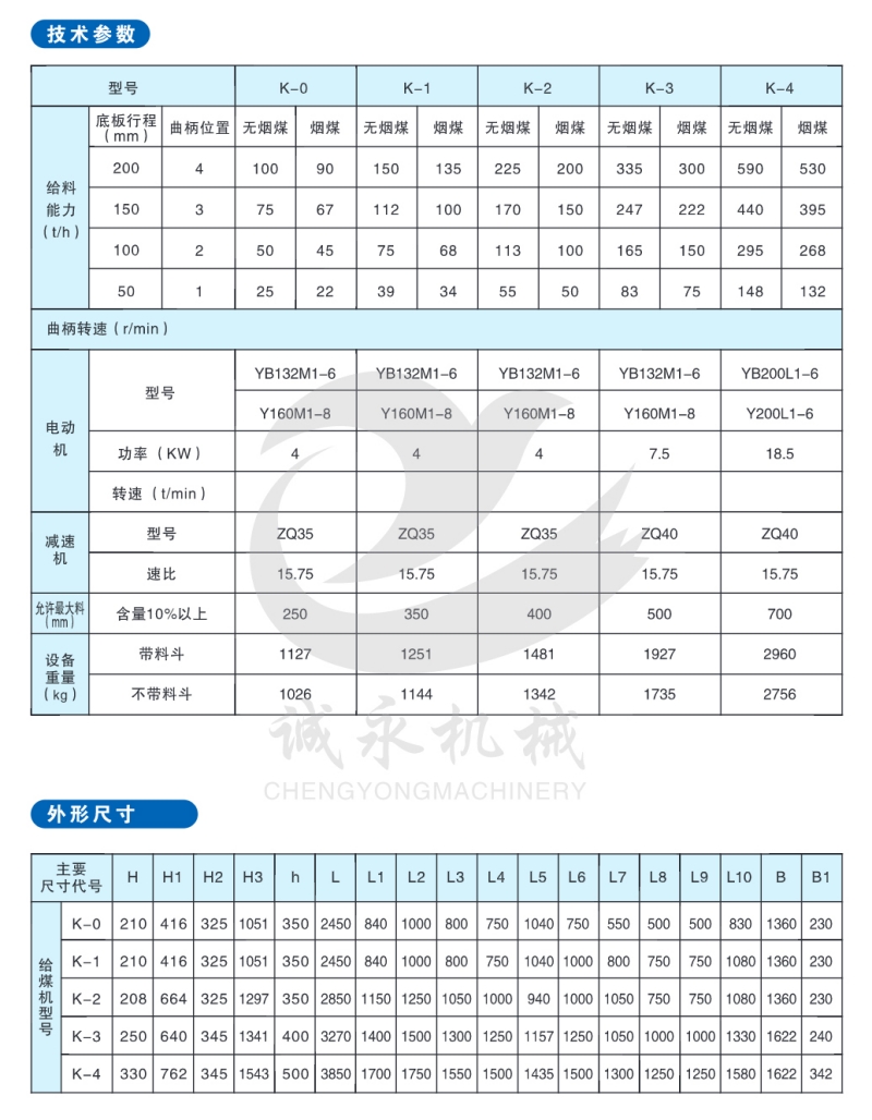 WPS图片-修改尺寸